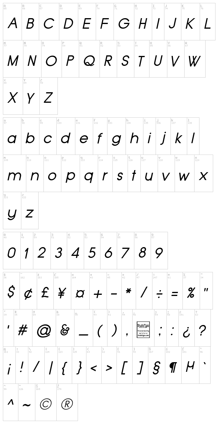 Typo Grotesk font map